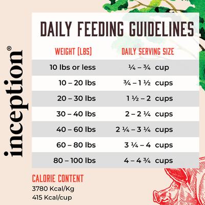 Show full view: Inception Pork Recipe Dry Dog Food, 27-lb bag slide 7 of 11