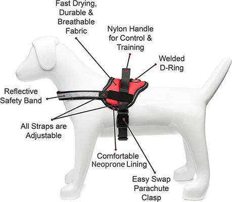 Show full view: Industrial Puppy Reflective Hook & Loop Strap Dog Harness, Red, XX-Small slide 3 of 8