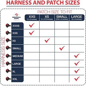 Industrial Puppy Service Dog Patches for Service Dog Vest, 2 count, Small