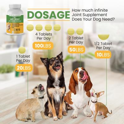 Show full view: Infinite Pet Life Hip & Joint Advanced Formula Beef Liver Flavor Dog Supplement, 90 count slide 11 of 13