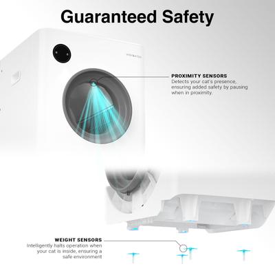 Show full view: INSTACHEW PURRCLEAN Smart WiFi Enabled Covered Automatic Self-Cleaning Cat Litter Box, White slide 4 of 11