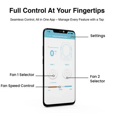 Show full view: INSTACHEW Trekpod App Enabled Cat Carrier, White slide 8 of 10