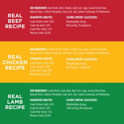 Show full view: Instinct Freeze-Dried Raw Boost Mixers Gut Health Recipe + Healthy Cravings Cuts & Gravy Recipe Variety Pack Wet Dog Food Topper slide 8 of 9