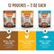 Show in main carousel: Instinct Healthy Cravings Variety Pack Grain-Free Wet Cat Food Topper, 3-oz pouch, bundle of 24  slide 3 of 11