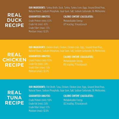 Show full view: Instinct Healthy Cravings Variety Pack Grain-Free Wet Cat Food Topper, 3-oz pouch, bundle of 24  slide 7 of 11