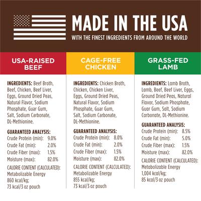 Show full view: Instinct Healthy Cravings Variety Pack Grain-Free Wet Dog Food Topper, 3-oz pouch, bundle of 36  slide 8 of 11