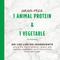 Show in main carousel: Instinct Limited Ingredient Diet Adult Grain-Free Real Lamb Recipe Dry Dog Food, 20-lb bag slide 6 of 12