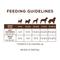 Show in main carousel: Instinct Limited Ingredient Diet Adult Grain-Free Real Lamb Recipe Dry Dog Food, 4-lb bag slide 9 of 12