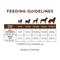 Show in main carousel: Instinct Limited Ingredient Diet Adult Grain-Free Real Salmon Recipe Dry Dog Food, 4-lb bag slide 9 of 12