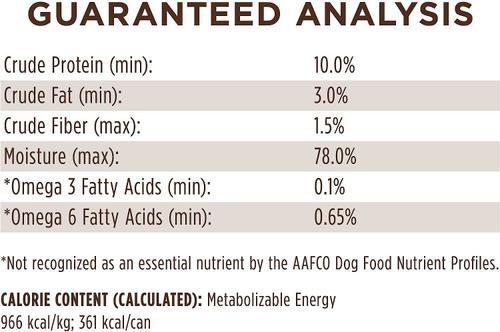 Show full view: Instinct Limited Ingredient Diet Grain-Free Real Rabbit Recipe Wet Canned Dog Food, 13.2-oz can, bundle of 12  slide 6 of 12