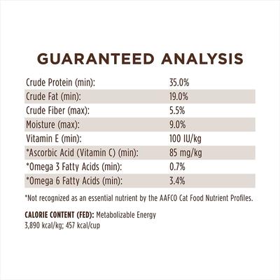 Show full view: Instinct Limited Ingredient Diet Real Rabbit Recipe Grain-Free Dry Cat Food, 10-lb bag slide 8 of 13