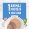 Show in main carousel: Instinct Limited Ingredient Diet Real Turkey Recipe Grain-Free Pate Wet Cat Food, 3-oz can, case of 24 slide 4 of 12