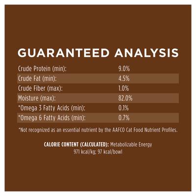 Show full view: Instinct Minced Real Chicken Recipe in Savory Gravy Grain-Free Minced Wet Cat Food, 3.5-oz cup, case of 12 slide 9 of 13