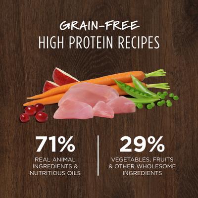 Show full view: Instinct Original Adult Grain-Free Real Rabbit Recipe Dry Dog Food, 20-lb bag slide 4 of 13