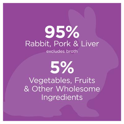 Show full view: Instinct Original Pate Real Duck Recipe + Real Rabbit Recipe Wet Canned Cat Food slide 5 of 9