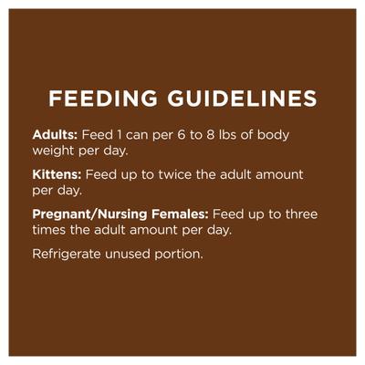 Show full view: Instinct Original Real Rabbit Recipe Grain-Free Pate Wet Cat Food, 5.5-oz can, case of 12 slide 10 of 13