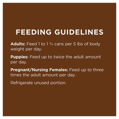 Show full view: Instinct Original Small Breed Grain-Free Real Beef Recipe Wet Dog Food, 5.5-oz can, case of 12 slide 8 of 11