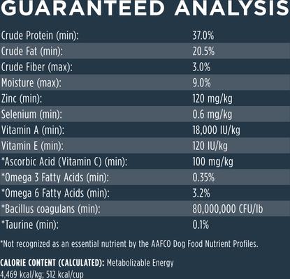 Show full view: Instinct Raw Boost Adult Grain-Free Real Chicken Recipe Dry Dog Food, 21-lb bag slide 9 of 13