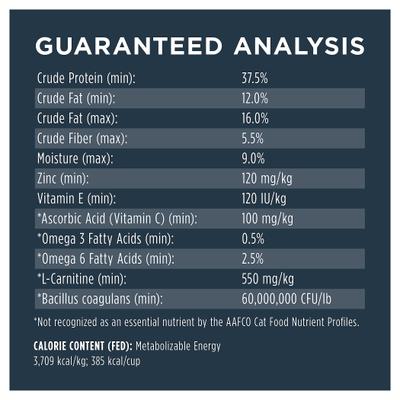 Show full view: Instinct Raw Boost Healthy Weight Recipe Grain-Free Dry Cat Food, 4.5-lb bag slide 8 of 13