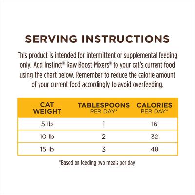 Show full view: Instinct Raw Boost Mixers Grain-Free Chicken Recipe Freeze-Dried Cat Food Topper, 6-oz bag slide 10 of 13