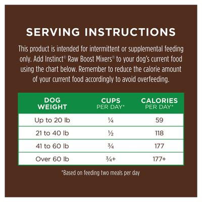 Show full view: Instinct Raw Boost Mixers Lamb Recipe Grain-Free Freeze-Dried Dog Food Topper, 5.5-oz bag slide 10 of 13