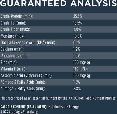 Show full view: Instinct Raw Boost Puppy Whole Grain Real Chicken & Brown Rice Recipe Dry Dog Food, 20-lb bag slide 9 of 13