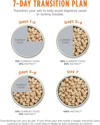 Show full view: Instinct Raw Meals Real Beef Recipe Grain-Free Adult Freeze-Dried Dog Food, 50-oz bundle slide 10 of 11