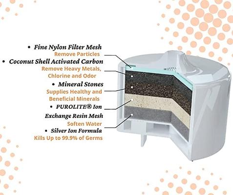 Show full view: IntelliLeash Purrfect Dog & Cat Filter, White slide 3 of 4