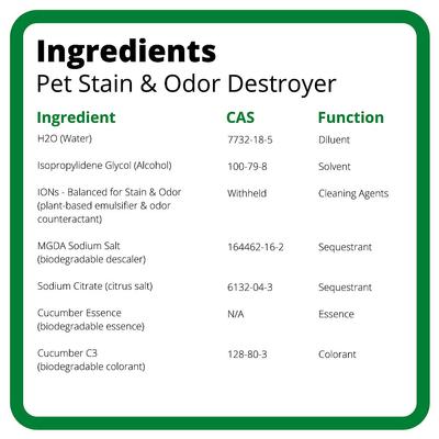 Show full view: Ion Fusion Professional ION Formula Cool Cucumber Pet Stain & Odor Destroyer, 1-gallon bottle slide 6 of 6