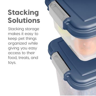 Show full view: IRIS 2-Piece WeatherPro Airtight Stackable Dog, Cat & Bird Food Storage Container Combo & Treat Box, Clear/Navy, 35-lb slide 8 of 12
