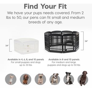 IRIS 4-6 Panel Dog Exercise Playpen with Door, 24-in, Black, 6-panel