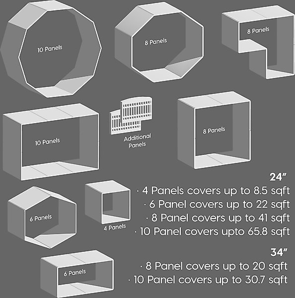 Show full view: IRIS 4-6 Panel Dog Exercise Playpen with Door, 24-in, White, 6-panel slide 5 of 11