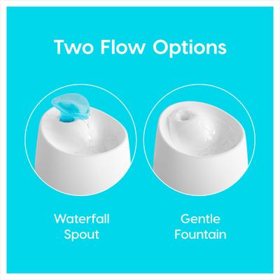 Show full view: IRIS Dog & Cat Two Flow Options Automatic Water Fountain, White, 44-oz slide 6 of 12