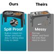 Show in main carousel: IRIS Elevated Dog Feeder with Attachable Feet, Black, 8-cup slide 8 of 11