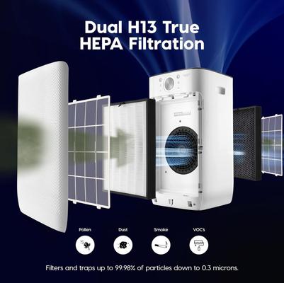 Show full view: IRIS WOOZOO Air Purifier with True HEPA Filter for Large & Extra Large Rooms, White, Extra Large APF-45 slide 4 of 9