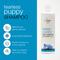 Show in main carousel: Isle of Dogs Tearless Puppy Shampoo, 16-fl oz bottle slide 3 of 7