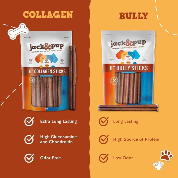 Jack & Pup Long Lasting 12-inch Beef Collagen Stick Dog Chews