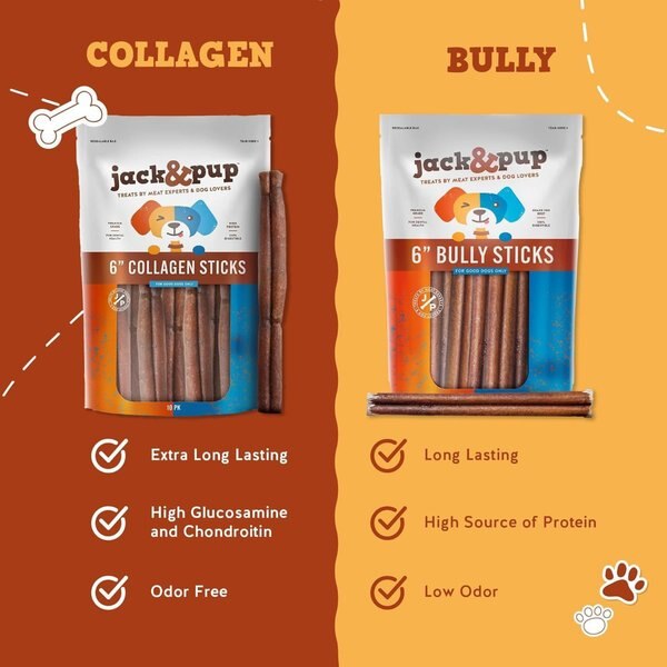 Jack & Pup Long Lasting 6-inch Beef Collagen Stick Dog Chews