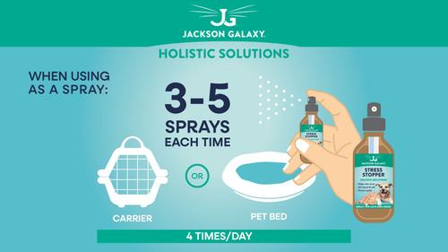Show full view: Jackson Galaxy Solutions Solutions Urinary Support Pet Solution, 2-fl oz bottle slide 7 of 8