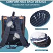 Show in main carousel: Jespet GOOPAWS Backpack Dog & Cat Carrier, Navy Blue slide 4 of 9