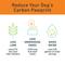 Show in main carousel: Jiminy's Cricket Cookie Pumpkin & Carrot Recipe Chicken-Free Soft Training Dog Treats, 6-oz bag, count slide 10 of 11