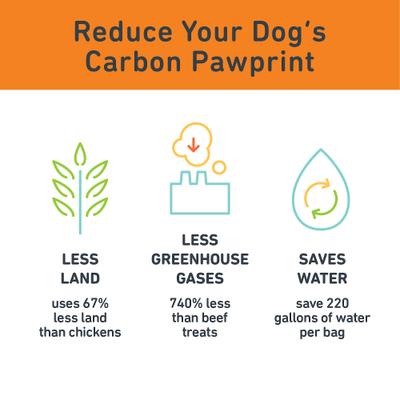 Show full view: Jiminy's Cricket Cookie Pumpkin & Carrot Recipe Chicken-Free Soft Training Dog Treats, 6-oz bag, count slide 10 of 11