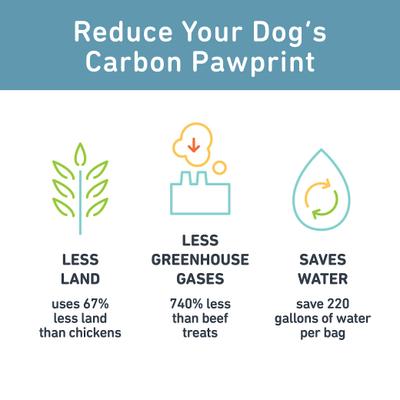 Show full view: Jiminy's Good Grub Peanut Butter & Cranberry Flavor Soft Training Dog Treats, 6-oz bag, 1 count slide 7 of 10