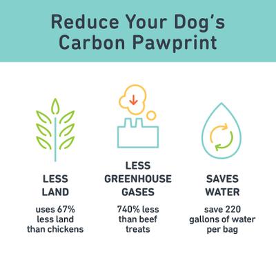 Show full view: Jiminy's Grain-Free Cricket Cookie Original Recipe Dog Treats, 5-oz bag, 1 count slide 8 of 10