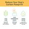 Show in main carousel: Jiminy's Grain-Free Cricket Cookie Peanut Butter & Blueberry Recipe Dog Treats, 5-oz bag, 1 count slide 8 of 10