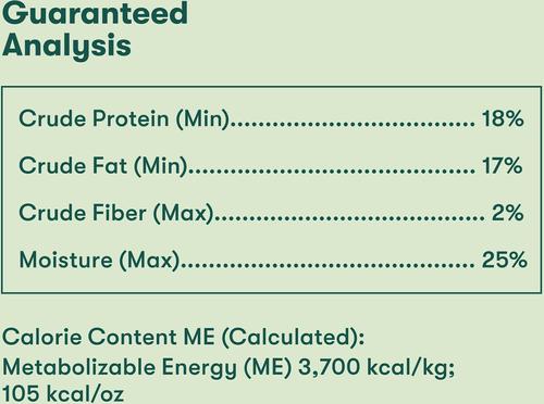 Show full view: Jinx Beef Tenders Jerky Dog Treats, 5-oz bag
 slide 5 of 9