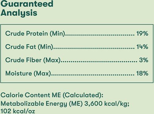 Show full view: Jinx Chicken Bites Jerky Dog Treats, 5-oz bag slide 5 of 9