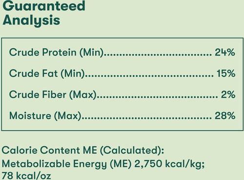 Show full view: Jinx Chicken Sweet Potato Tenders Jerky Dog Treats, 5-oz bag slide 5 of 9