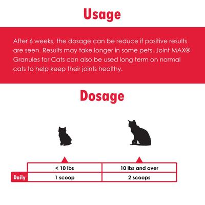 Show full view: Joint MAX Cat Granules, 60 doses slide 5 of 10