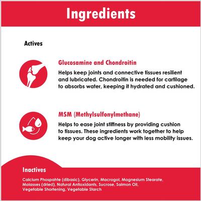 Show full view: Joint MAX Soft Chews for Cats, 60 count slide 6 of 11